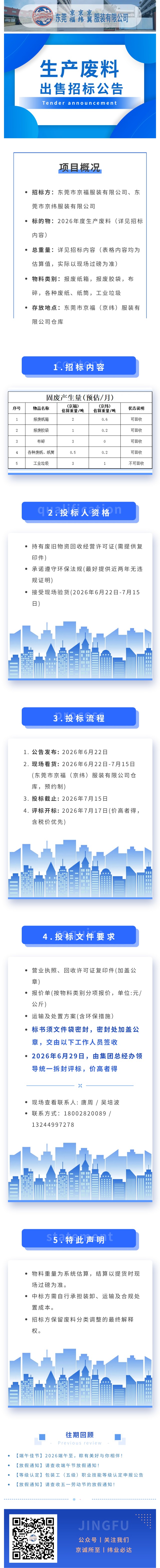 生产废料出售招标公告(图1)